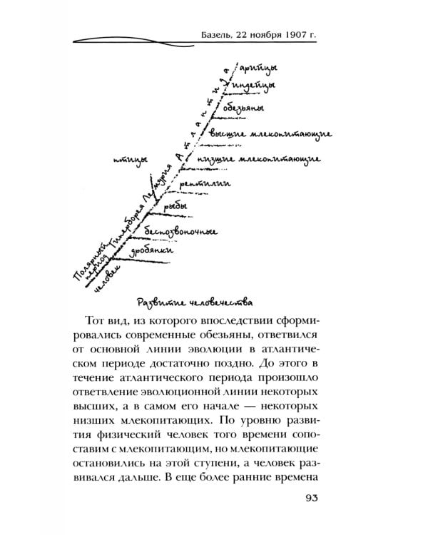 Евангелие от Иоанна