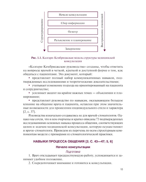 Коммуникативные навыки в стоматологической практике: учебное пособие