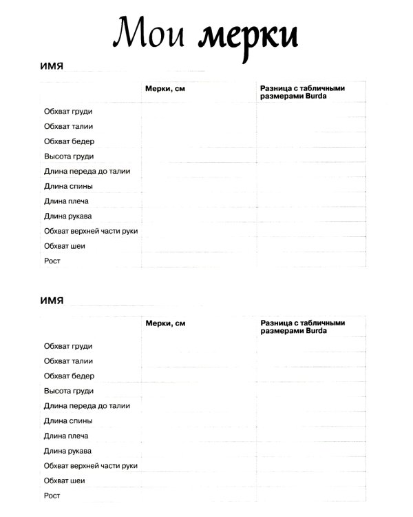Burda. Шитье шаг за шагом: Ч. 1, 2 + Блокнот для творческих идей (комплект из 3-х книг)