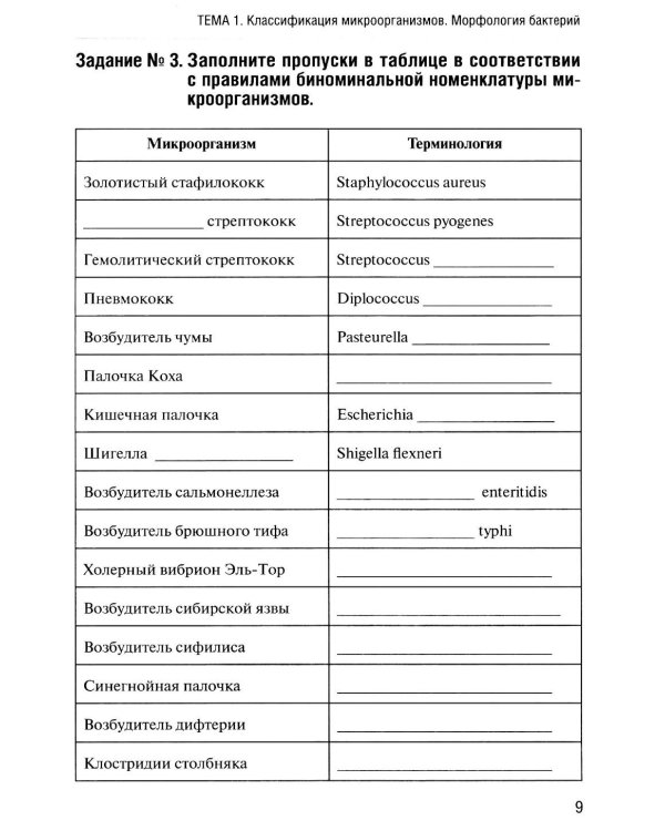 Основы микробиологии и иммунологии: рабочая тетрадь для внеаудиторной работы. 2-е изд. перераб. и доп. (+ брошюра)