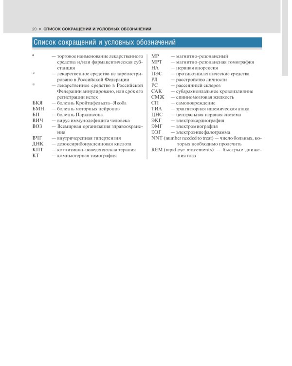 Внутренние болезни по Дэвидсону: В 5 т. Т. 4. Неврология. Психиатрия. Офтальмология. Инсульт. 2-е изд