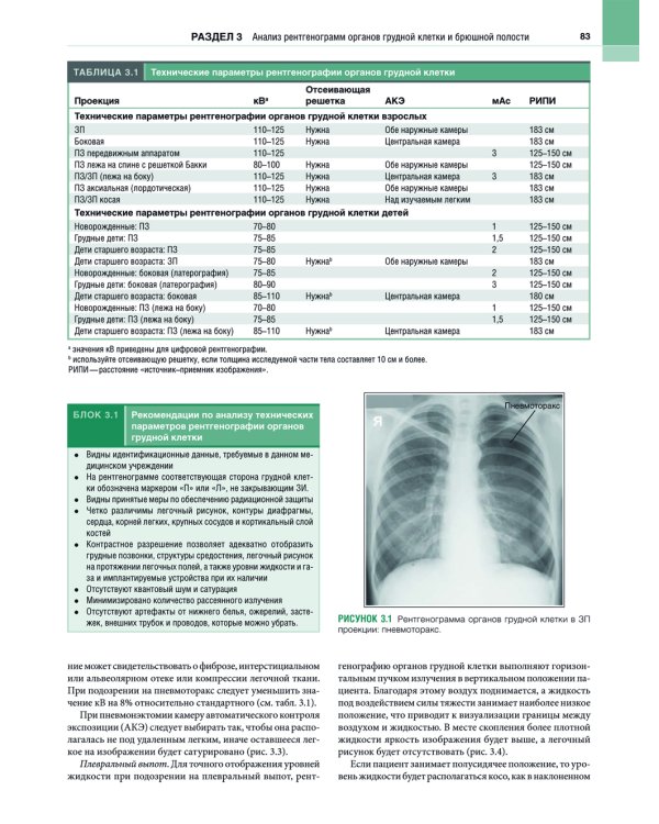 Рентгенология. Техника исследований и анализ изображений. В 2 ч. (комплект из 2 кн.)