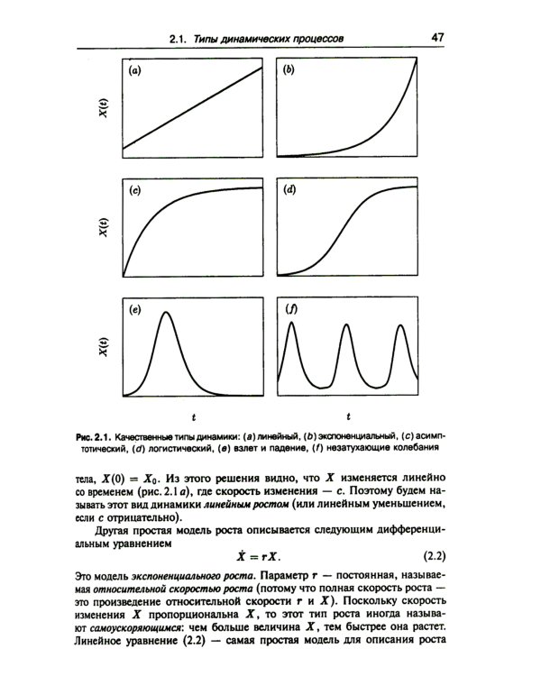 Историческая динамика: Как возникают и рушатся государства. На пути к теоретической истории