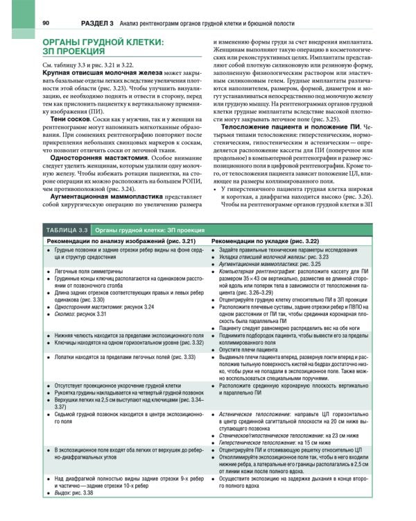 Рентгенология. Техника исследований и анализ изображений. В 2 ч. (комплект из 2 кн.)