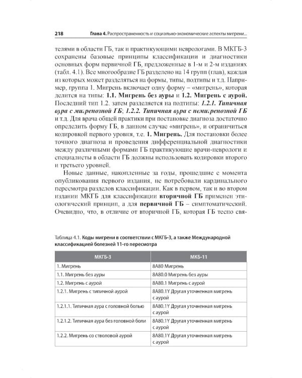 Мигрень. От патогенеза до лечения. 2-е изд