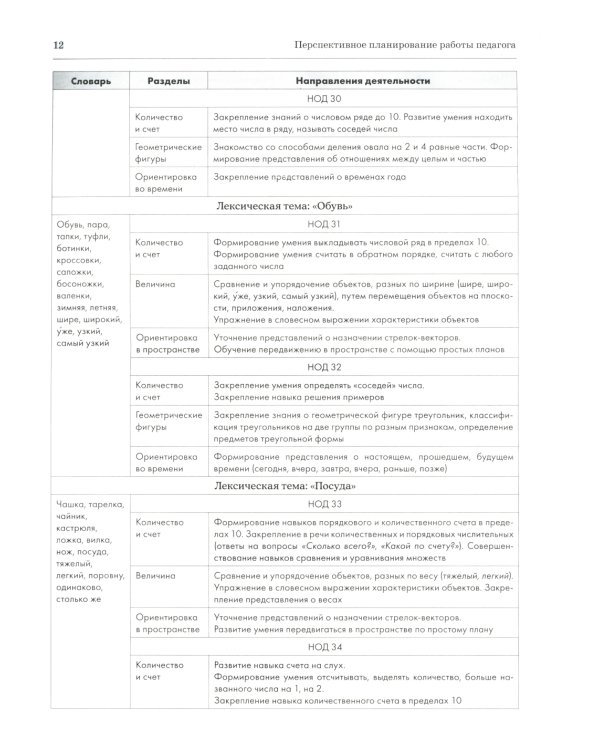 Дошкольная математика для детей 5 - 6 лет с ОВЗ (комплект из 3-х книг)