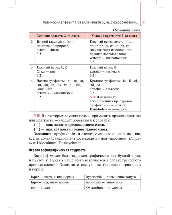 Основы латинского языка с медицинской терминологией: Учебное пособие