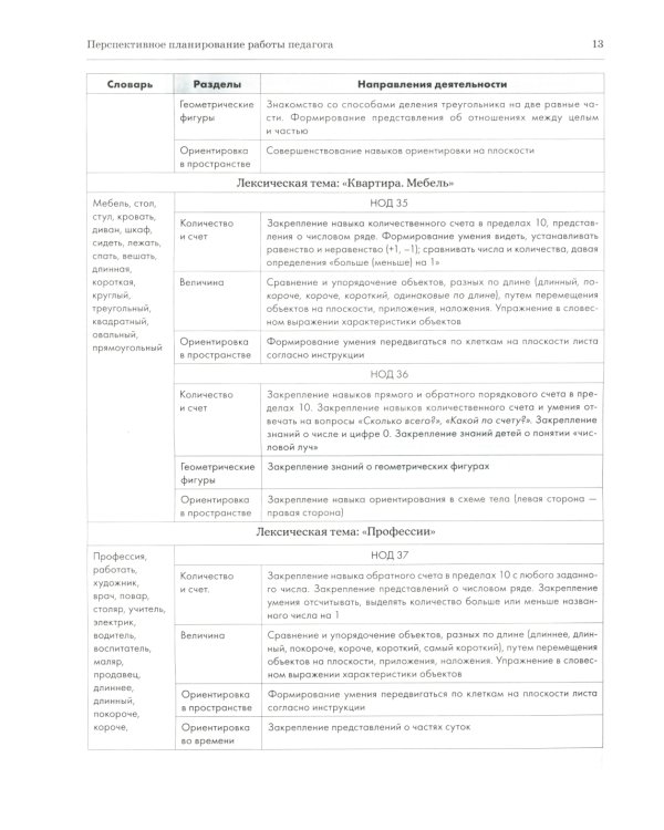 Дошкольная математика для детей 5 - 6 лет с ОВЗ (комплект из 3-х книг)