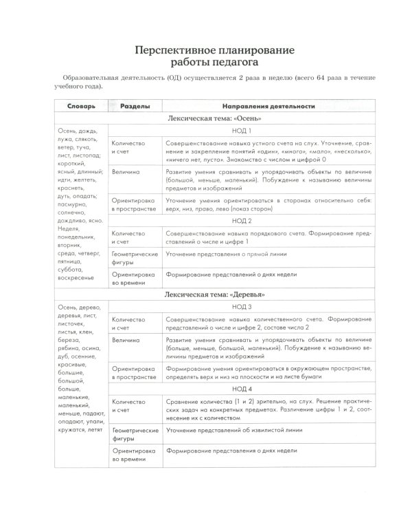 Дошкольная математика для детей 5 - 6 лет с ОВЗ (комплект из 3-х книг)