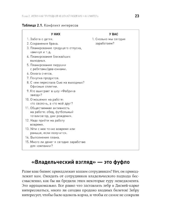 Жесткий менеджмент: Заставьте людей работать на результат