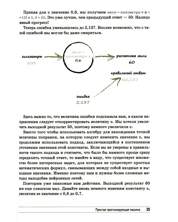 Создаем нейронную сеть