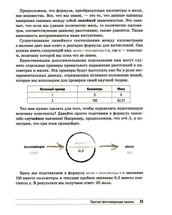 Создаем нейронную сеть