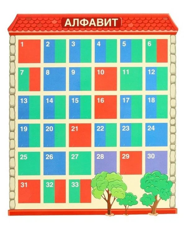 Звуко-буквенные домики. Дидактическая игра (156 картинок)