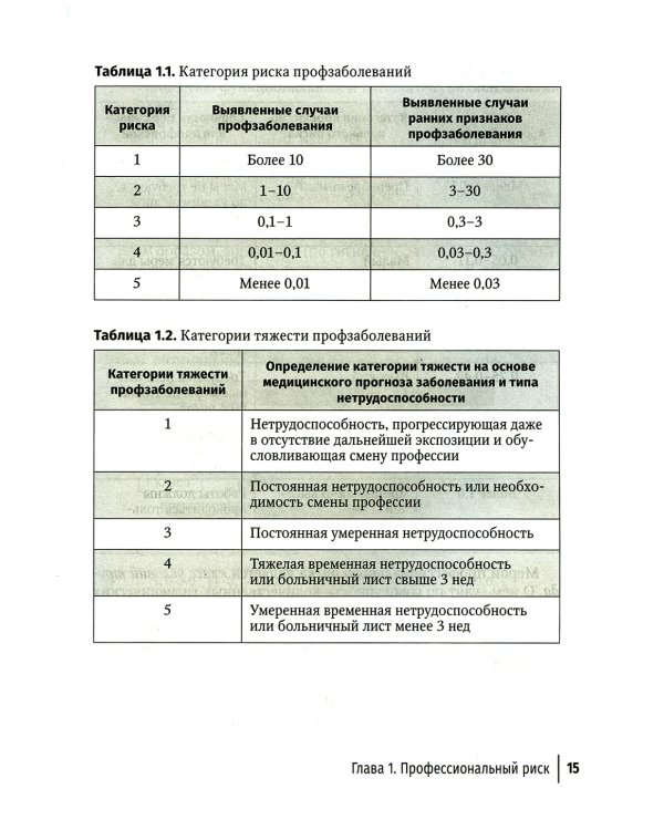 Основы профессиональной кардиологии. Сердечно-сосудистые заболевания при трудовой деятельности : учебное пособие для врачей