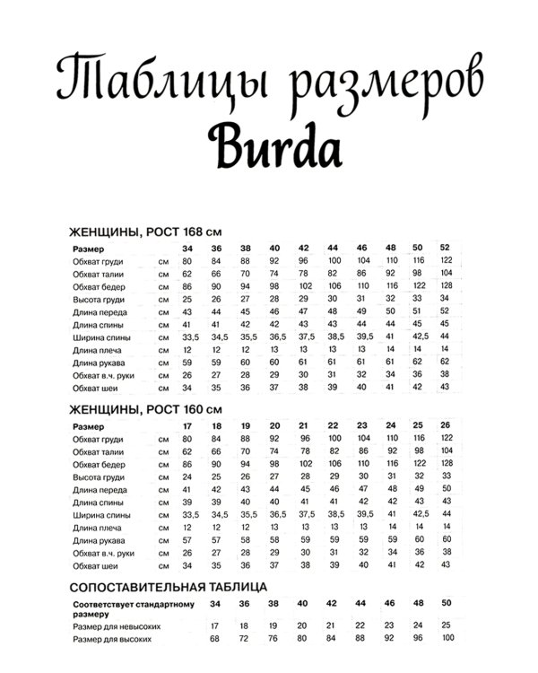 Burda. Шитье шаг за шагом: Ч. 3, 4 + Блокнот для творческих идей (комплект из 3-х книг)