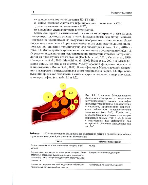 Мини-инвазивная гинекологическая хирургия