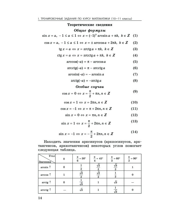 ЕГЭ-2025. Математика. Сборник заданий: 900 заданий с ответами