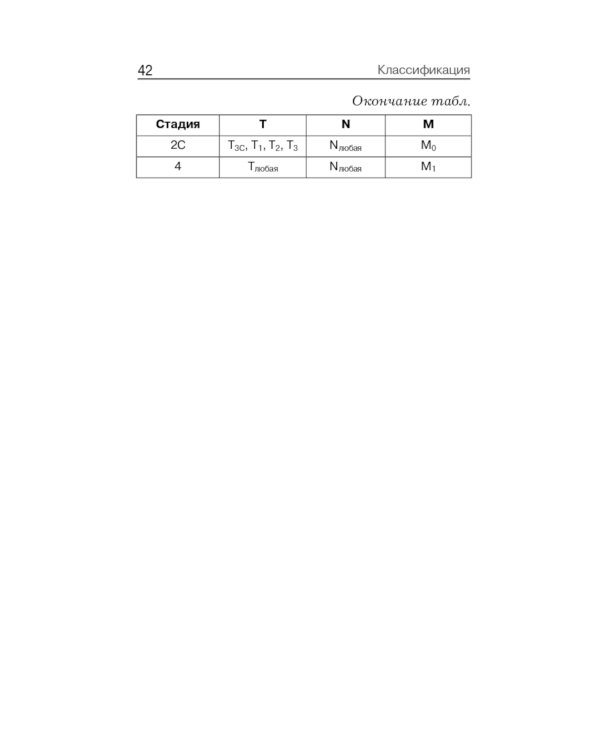 Опухоли яичников: руководство