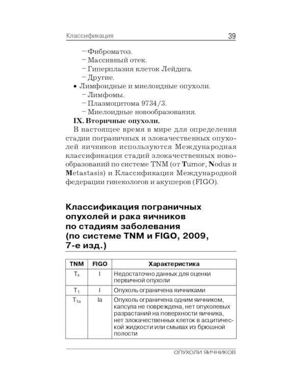 Опухоли яичников: руководство