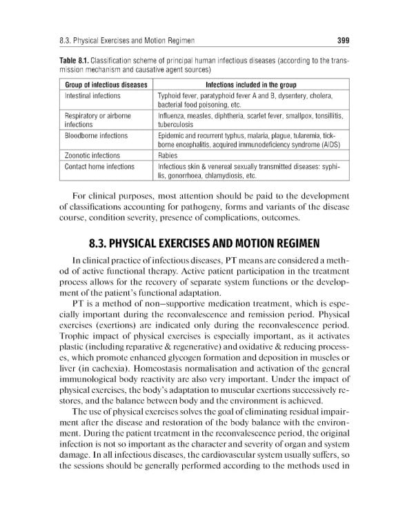 Physical therapy: tutorial guide = Лечебная физическая культур. 4-е изд., доп