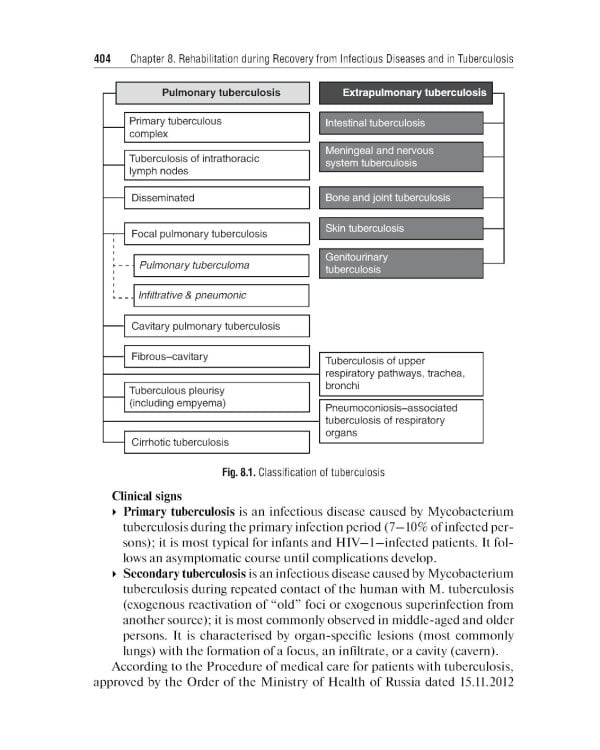 Physical therapy: tutorial guide = Лечебная физическая культур. 4-е изд., доп