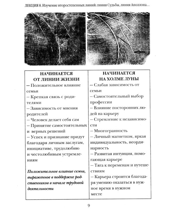 Справочник практикующего хироманта. Т. 1,2