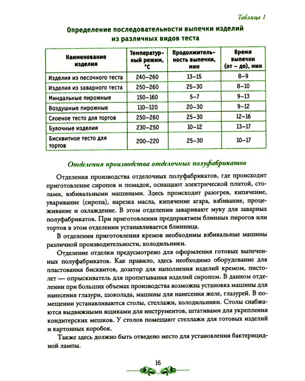 Организация процесса приготовления и приготовление сложных хлебобулочных, мучных кондитерских изделий: Учебник