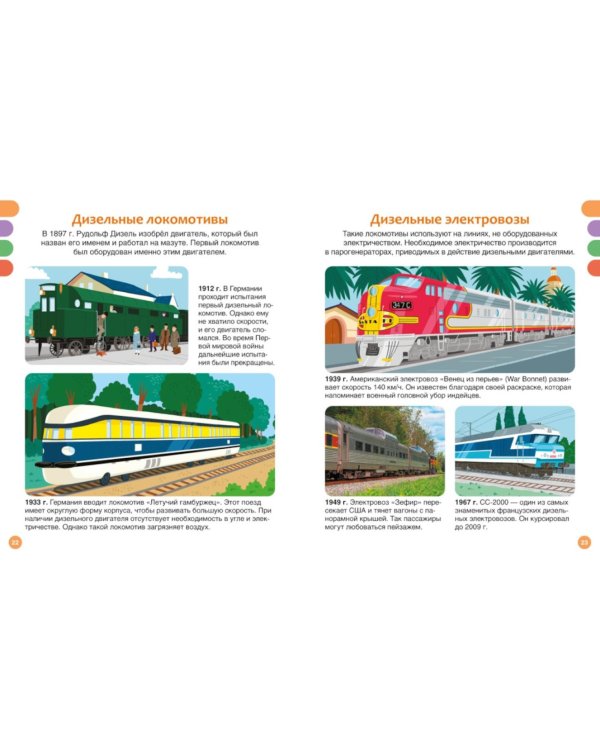 Поезда и железные дороги