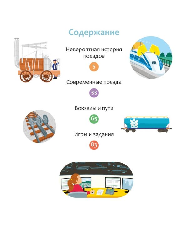 Поезда и железные дороги