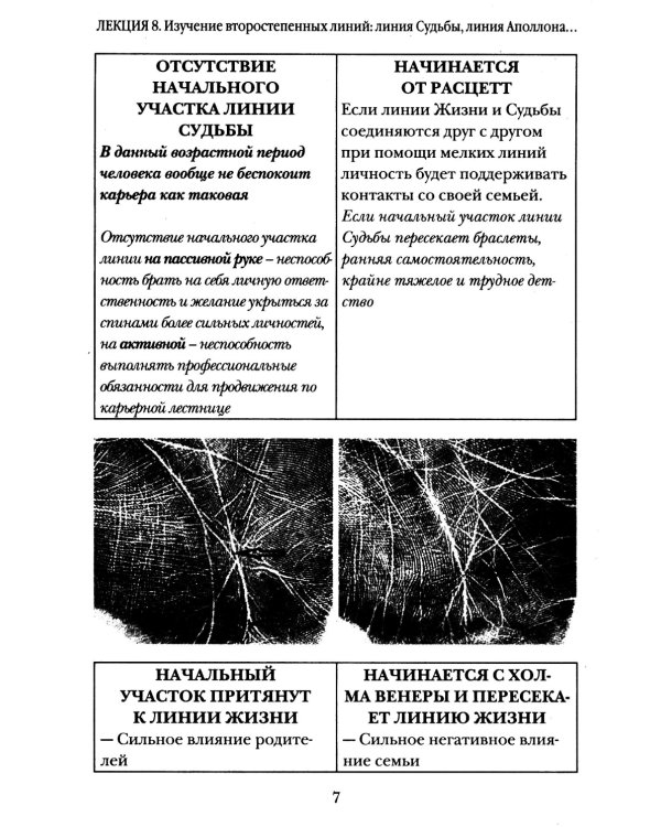 Справочник практикующего хироманта. Т. 1,2