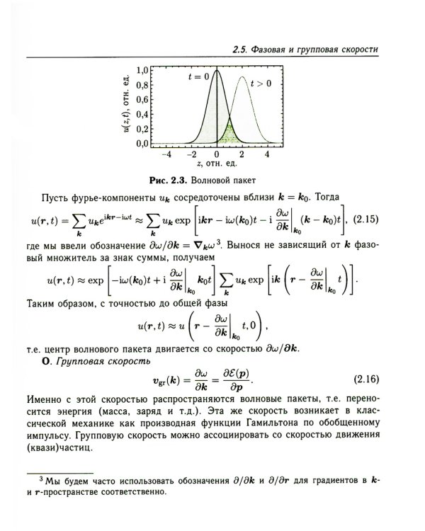 Физика конденсированного состояния. Курс лекций
