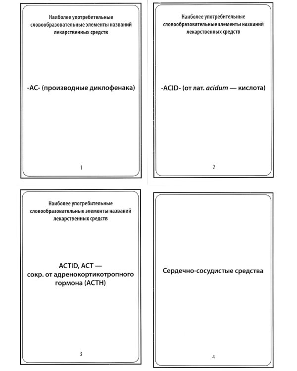 Наиболее употребительные словообразовательные элементы названий лекарственных средств: тематические карточки