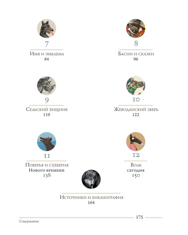 Волк. Культурная история