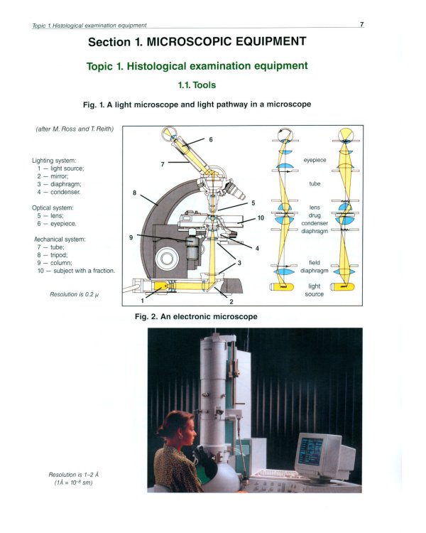 Atlas of Histology, Cytology and Embryology