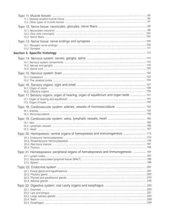 Atlas of Histology, Cytology and Embryology