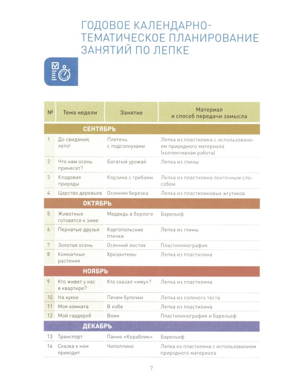 Лепка в детском саду. Конспекты занятий  с детьми 6-7 лет. Подготовительная группа. 2-е изд., испр.и доп