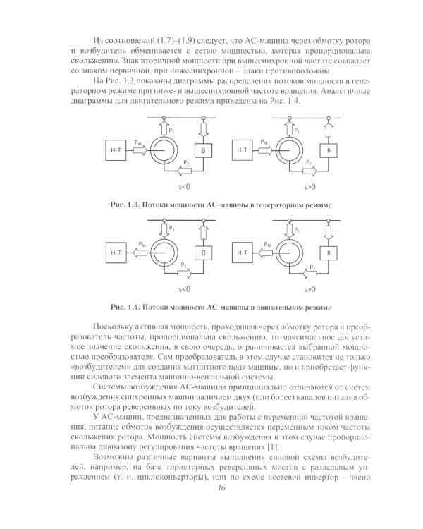 Асинхронизированные турбогенераторы и компенсаторы: монография