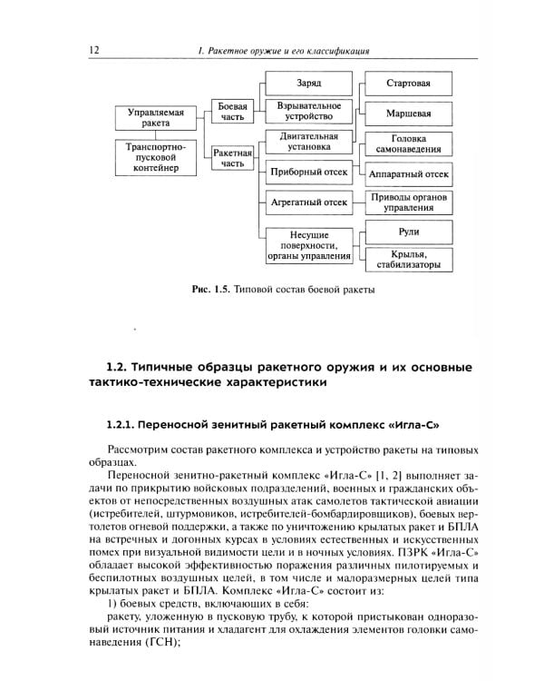 Испытания ракетного оружия: Учебное пособие