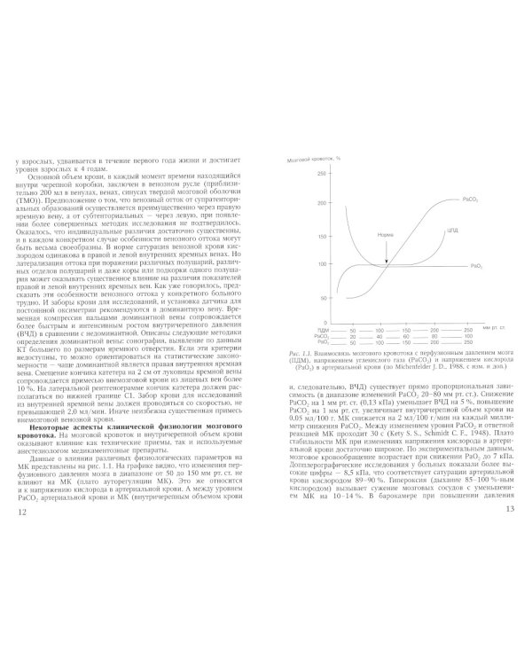 Хрестоматия для анестезиологов-реаниматологов