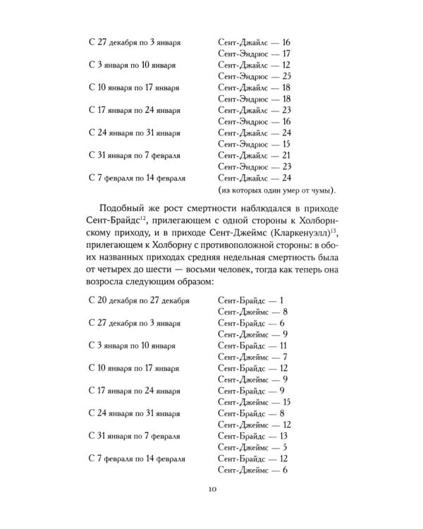Счастливая куртизанка, или Роксана; Дневник Чумного года (комплект из 2-х книг)