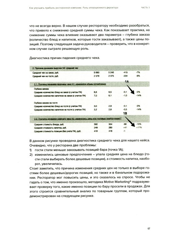 Операционный директор. Сила ресторанной компании. Т. 2