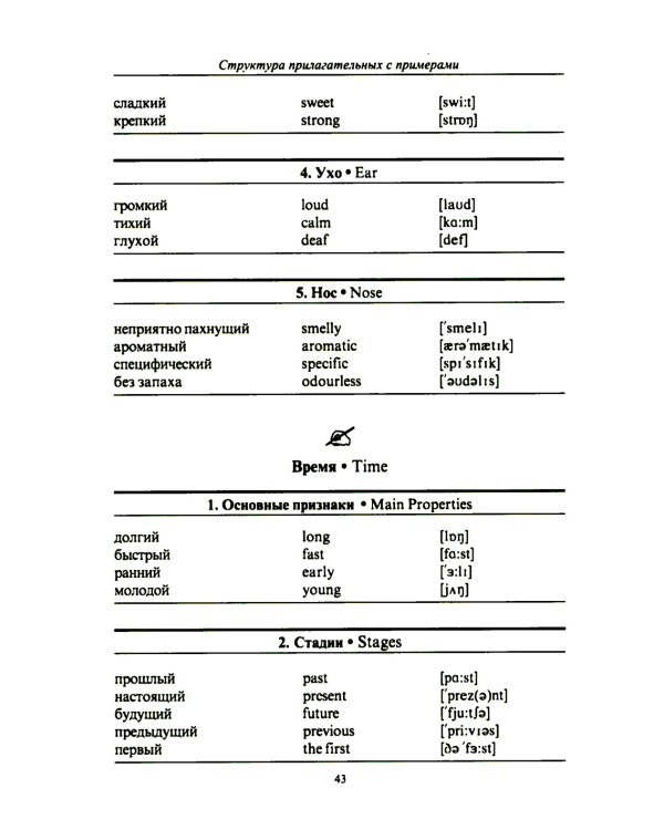 3000 английских слов. Техника запоминания: Тематический словарь-минимум. 23-е изд