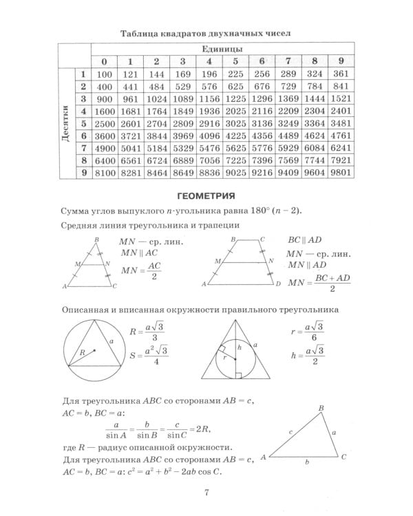 ОГЭ 2024. Математика. 40 тренировочных вариантов ОГЭ и теоретический справочник