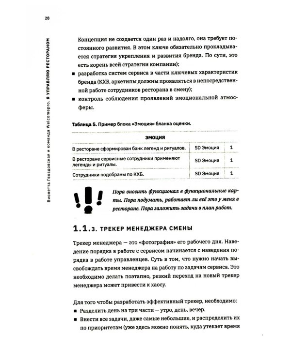 Я управляю рестораном