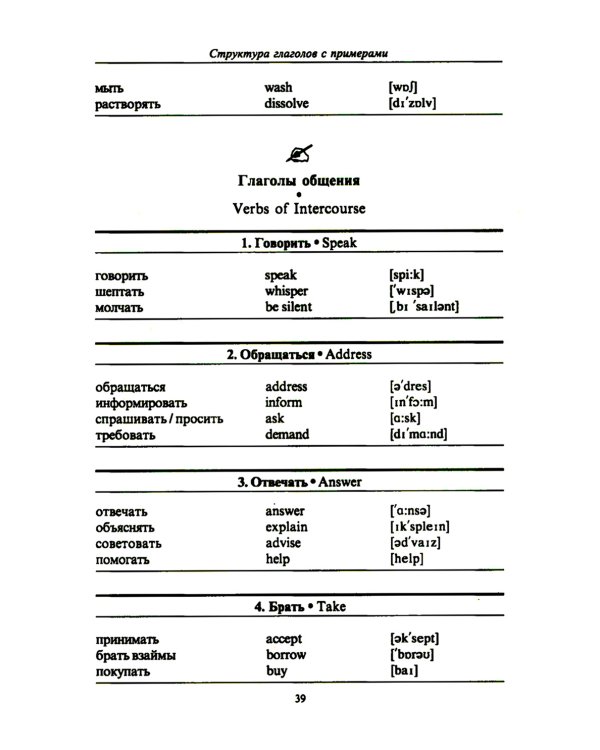 3000 английских слов. Техника запоминания: Тематический словарь-минимум. 23-е изд