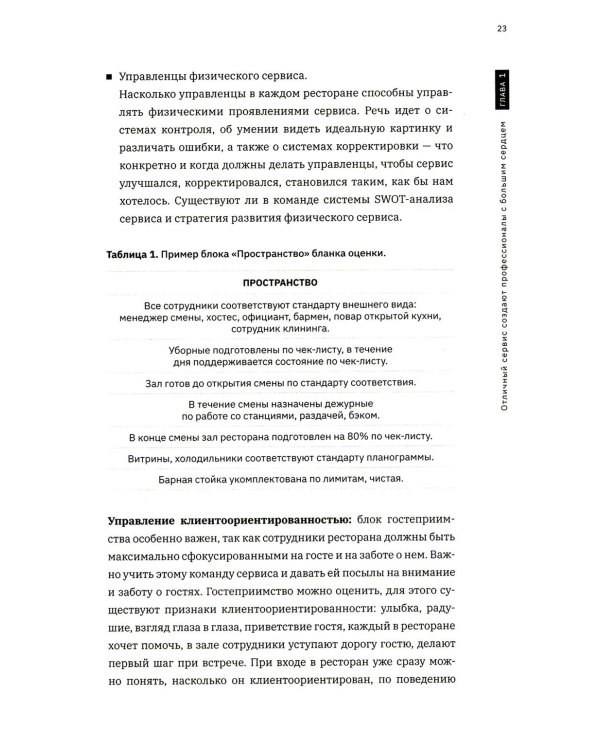 Я управляю рестораном