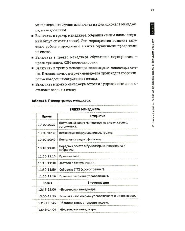 Я управляю рестораном