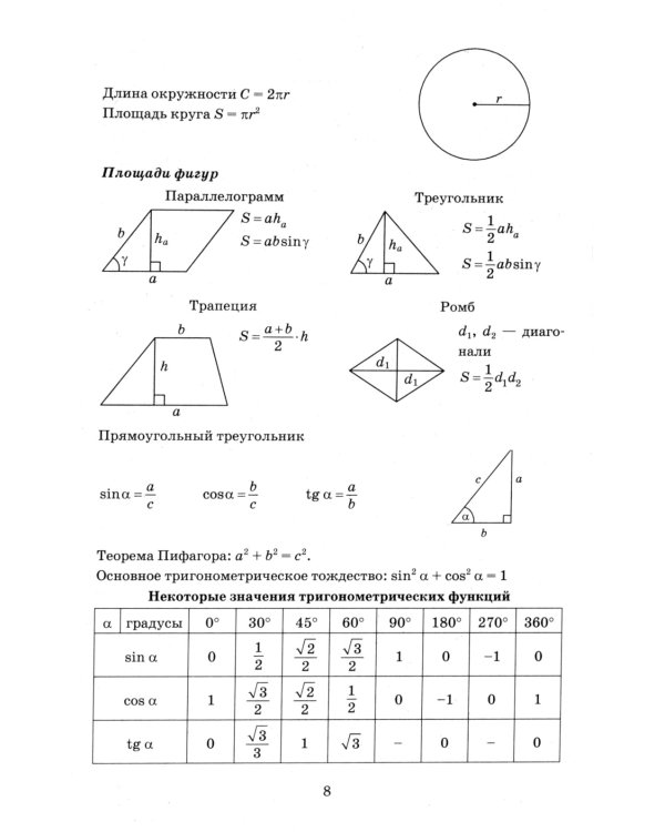 ОГЭ 2024. Математика. 40 тренировочных вариантов ОГЭ и теоретический справочник