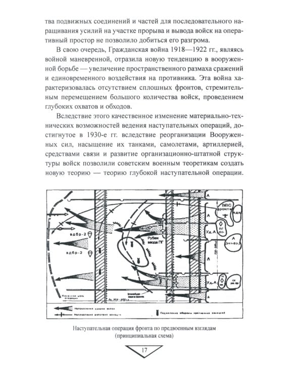 Удар с неба. Воздушные десанты в XX веке