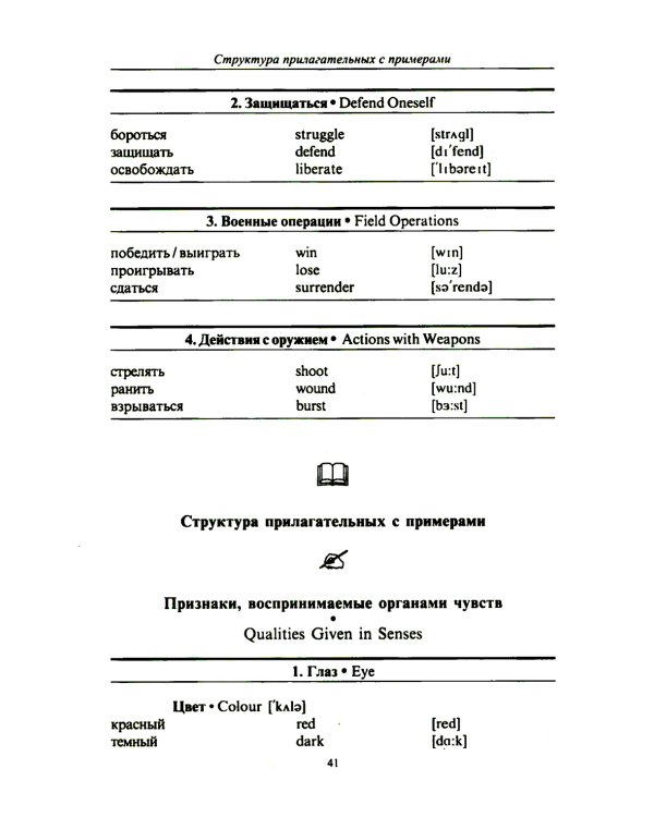 3000 английских слов. Техника запоминания: Тематический словарь-минимум. 23-е изд